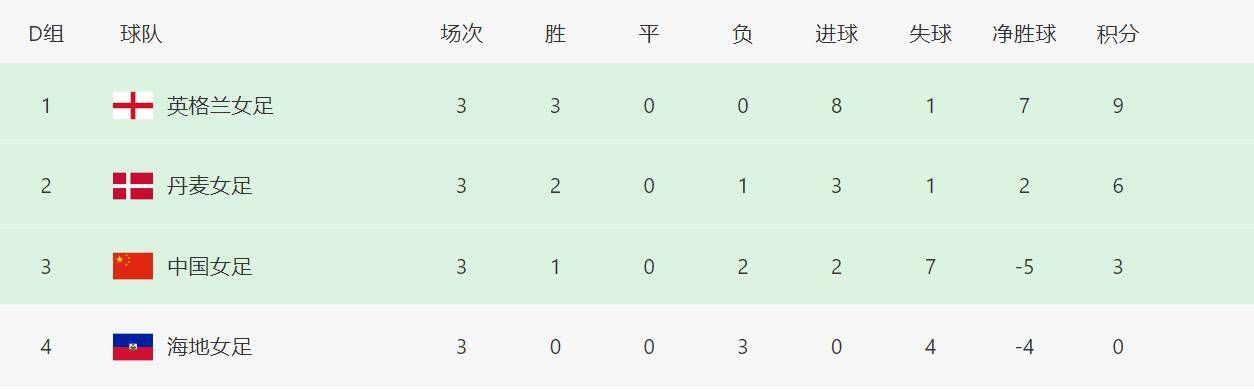 国产情侣激情在线视频免费看